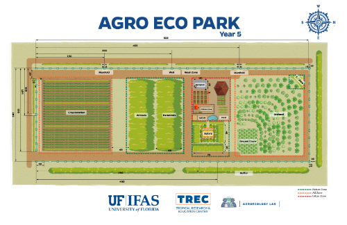 Agro Eco Park Map